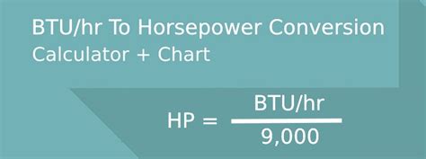 hp laboratory|human horsepower calculator.